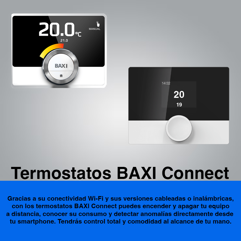 Termostatos BAXI Connect